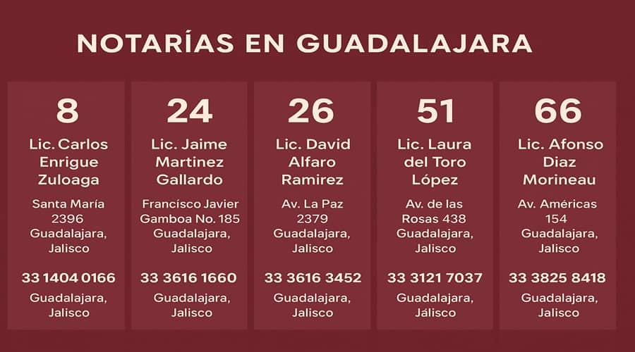 notarias publicas en Guadalajara